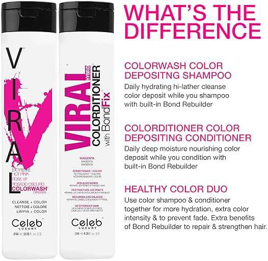 Celeb Luxury Color Depositing Conditioner - Color Refresher with Bondfix Bond Rebuilder, Viral and Gem Lites, Pairs with Colorwash - Image 7