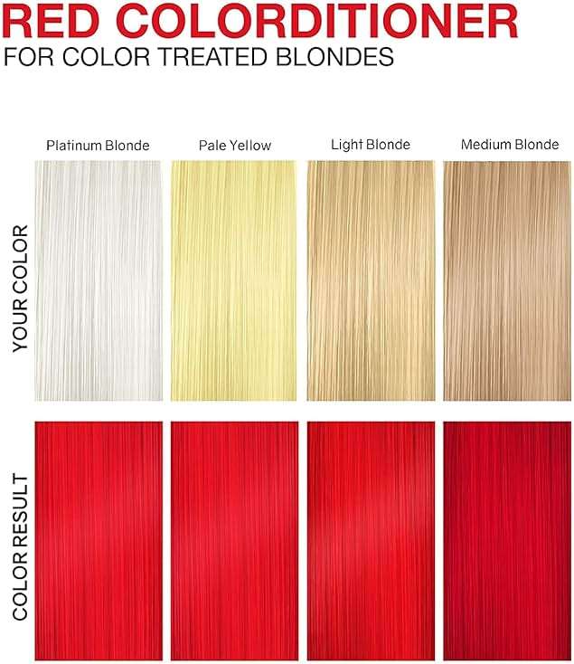 Celeb Luxury Color Depositing Conditioner - Color Refresher with Bondfix Bond Rebuilder, Viral and Gem Lites, Pairs with Colorwash - Image 4