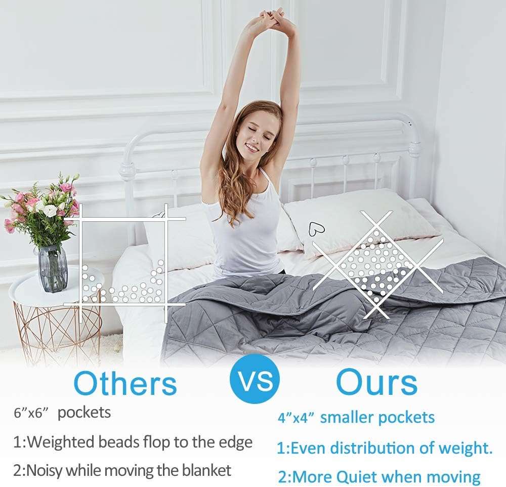 HYPNOSER Weighted Blanket Twin Size (15 lbs 48"x72") for Kids and Adults | Heavy Blanket for Better Sleep, Fits Twin or Full Size Beds (Dark Grey) - Image 4