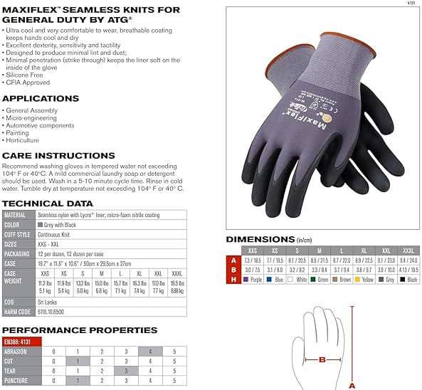 MaxiFlex Seamless Knit Nylon Gloves with Nitrile Coat and Micro Foam Grip on Palm and Fingers Cut Resistance - Image 5