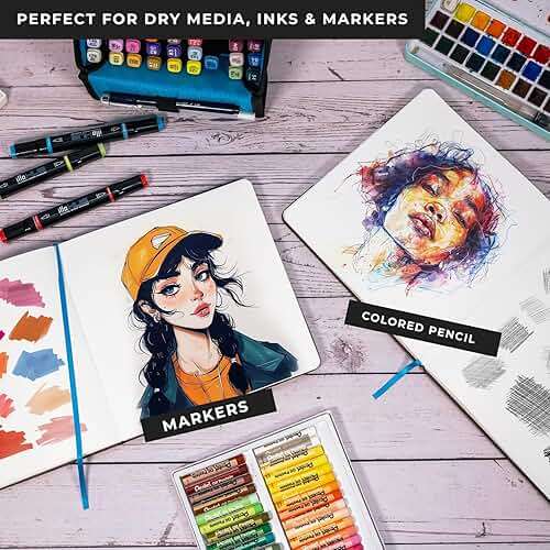 illo Sketchbook 8’’ x 8’’ Square Hardcover Sketch Book, (112lb/180gsm) Heavyweight Paper, Ribbon Marker, Back Pocket, Lays Flat, Minimal Bleed, Vegan, for Artists & Beginners - Image 4
