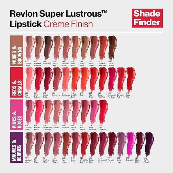 Revlon Super Lustrous Lipstick, Creamy Formula For Soft, Fuller-Looking Lips, Moisturized Feel, 044 Bare Affair, 0.15 oz - Image 7