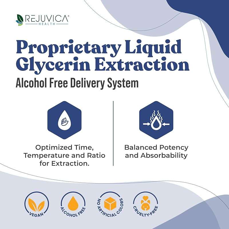 Rejuvica Health Hydrocin Liquid Diuretic Supplement – Water Retention Support with Dandelion, Uva Ursi, Juniper Berry, Celery Seed & Green Tea – Fast Absorption Alcohol-Free Drops - Image 3