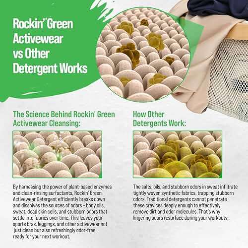 Rockin' Green Active Wear Laundry Detergent Powder & Odor Eliminator for Sportswear & Workout Clothes, Plant-Based Enzymes Target Sweat & Odor, Dermatologist Tested, Unscented, 90 Loads - Image 4