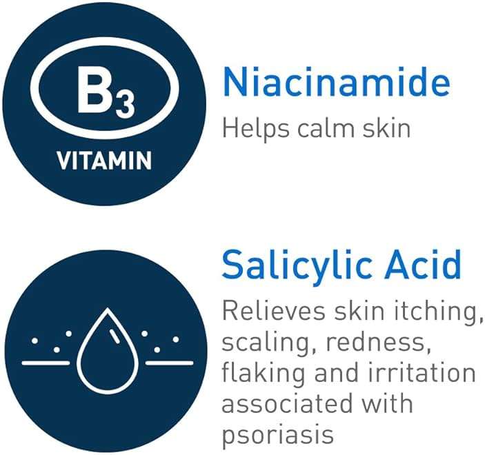 CeraVe Cleanser for Psoriasis Treatment, With Salicylic Acid for Dry Skin Itch Relief & Latic Acid for Exfoliation, Fragrance Free & Allergy Tested, 8 Ounce - Image 3