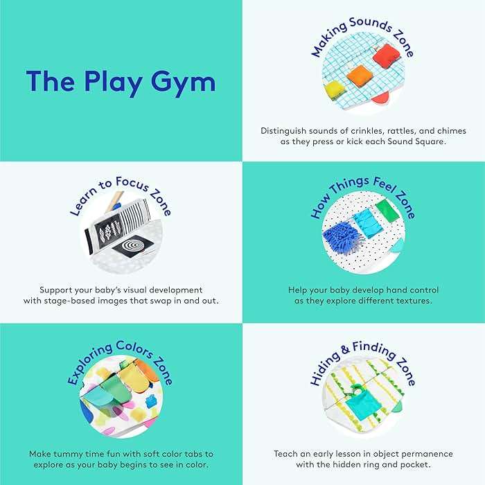 LOVEVERY | The Play Gym | Award Winning For Baby , Stage-Based Developmental Activity Gym & Play Mat for Baby to Toddler - Image 5