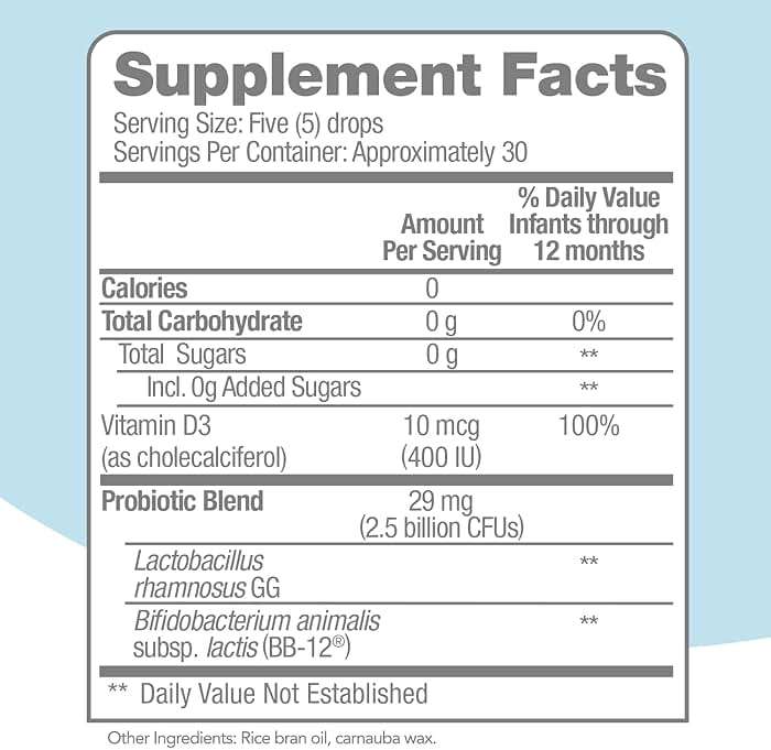 Culturelle Baby Probiotic Drops + Vitamin D, Immune & Digestive Health Support for Babies, Infants & Newborns 0-12 Months, 30 Day Supply, Gluten Free & Non-GMO, 9ml - Image 4