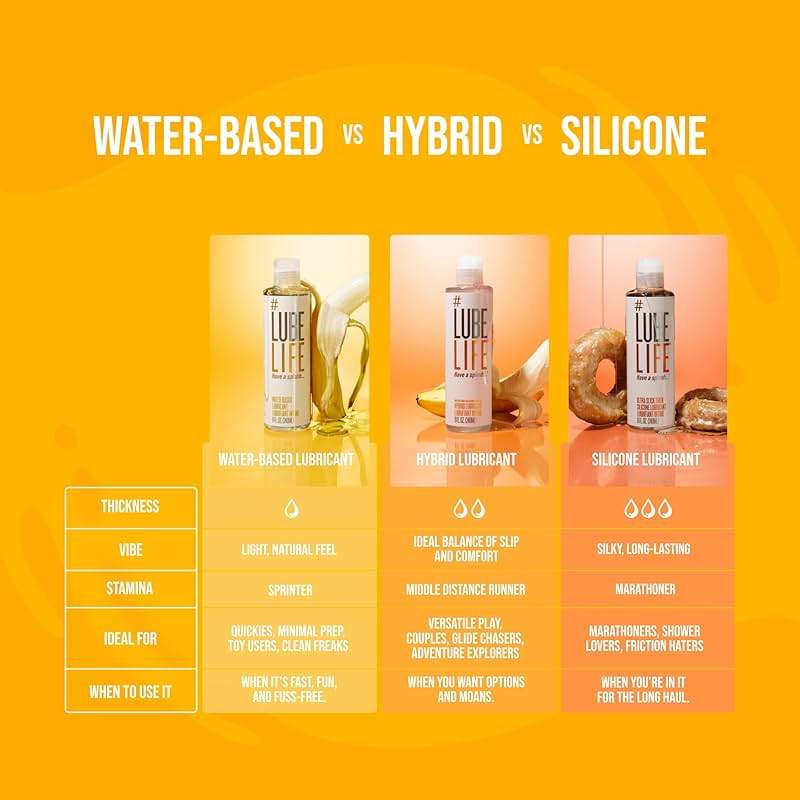 LubeLife Water-Based Lube – Personal Lubricant for Men, Women & Couples, Travel Size, Non-Staining, Easy Clean-Up, Toy-Safe, 8 Fl Oz - Image 6