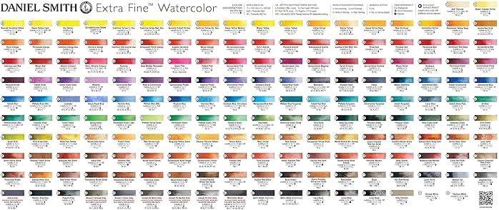 Daniel Smith 284600238 DANIEL SMITH Extra Fine Watercolor 15ml Paint Tube, Quinacridone, Gold - Image 4