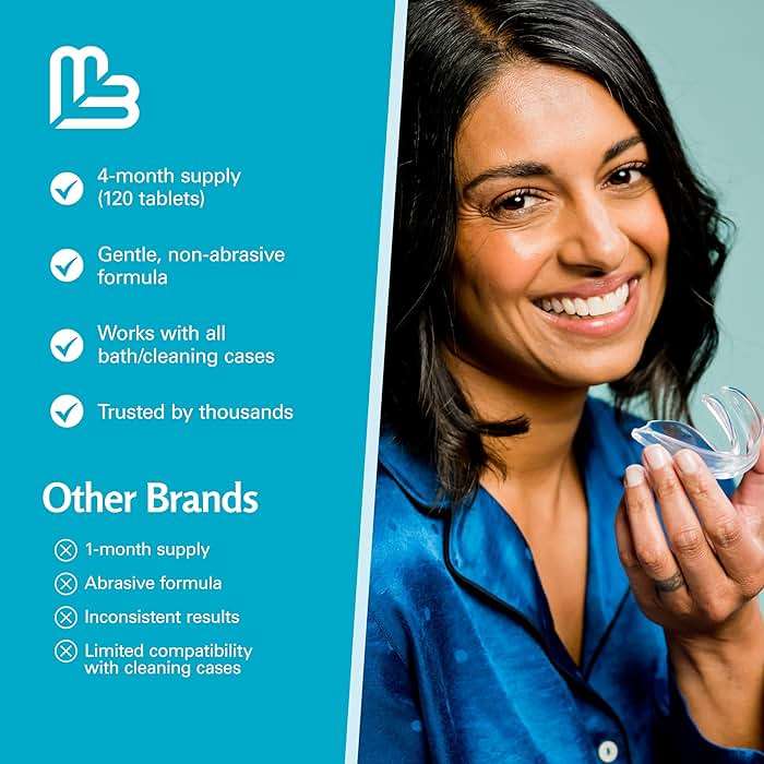 Retainer Cleanser Tablets Invisalign Cleaner, Removes Odors Discoloration Stains and Plaque 4 Month Supply Denture Cleansers Retainers Mouth Guards Denture Bath Mint by M3 - Image 8