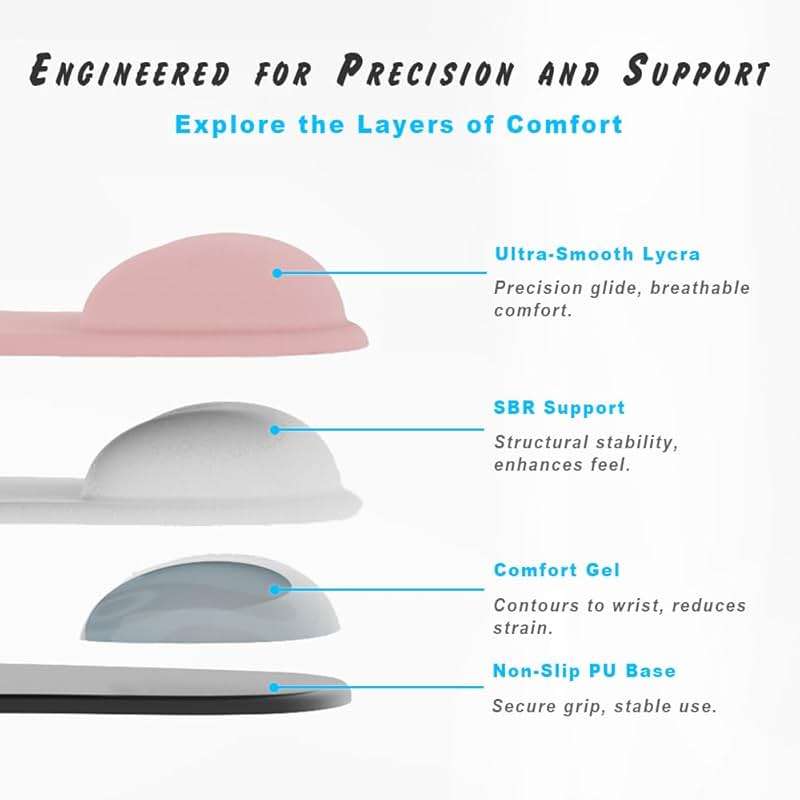 Office Mousepad with Gel Wrist Support - Ergonomic Gaming Desktop Mouse Pad Wrist Rest - Design Gamepad Mat Rubber Base for Laptop Computer -Silicone Non-Slip Special-Textured Surface (01Pink) - Image 4