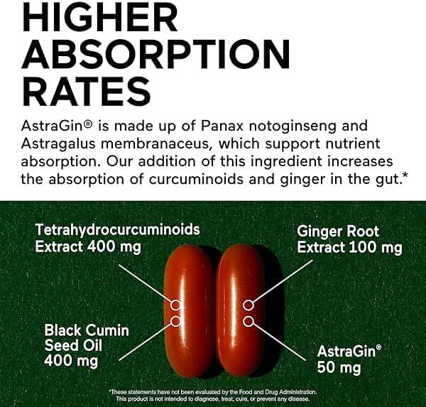 SMARTERNUTRITION Curcumin Softgels - Vegan High Absorption 400 mg Curcumin Supplement Standardized to 95% Tetrahydrocurcuminoids + Black Seed Oil & Ginger for Joint & Immune Health - 180 Ct - Image 3