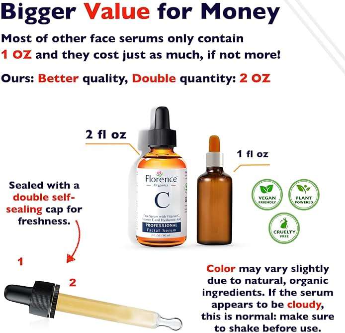 Vitamin C Serum For Face – Anti Aging Face Serum with Vitamin C, Hyaluronic Acid, Vitamin E. Brightening Formula. Improve Appearance of Dark Spots, Tone, Fine Lines & Wrinkles, Glowing Skin 2 Fl Oz - Image 2
