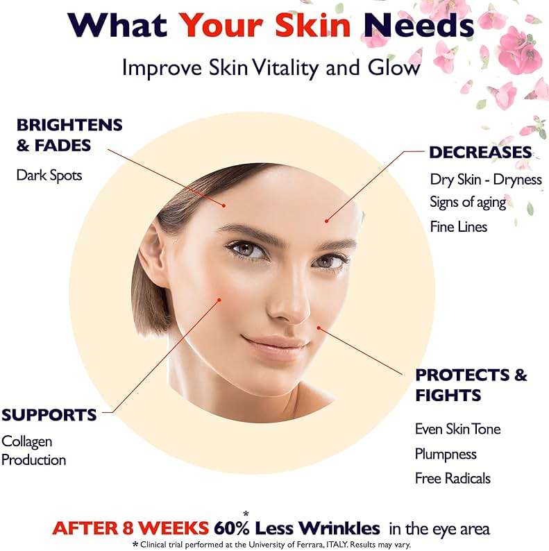 Vitamin C Serum For Face – Anti Aging Face Serum with Vitamin C, Hyaluronic Acid, Vitamin E. Brightening Formula. Improve Appearance of Dark Spots, Tone, Fine Lines & Wrinkles, Glowing Skin 2 Fl Oz - Image 3