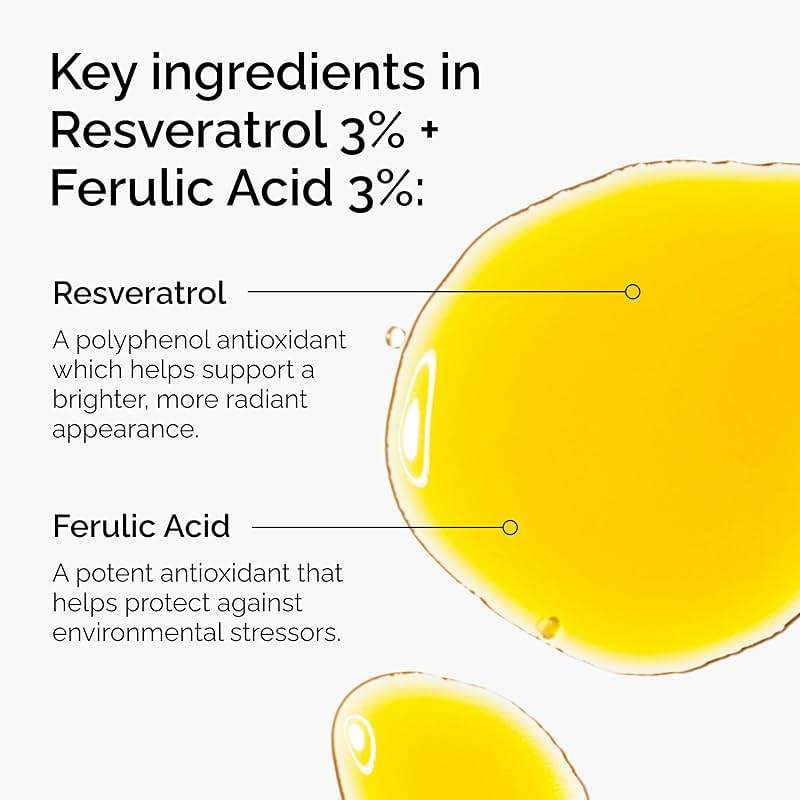 The Ordinary Resveratrol 3% + Ferulic Acid 3%, Antioxidant Serum for Anti-Aging, 1 Fl Oz - Image 2