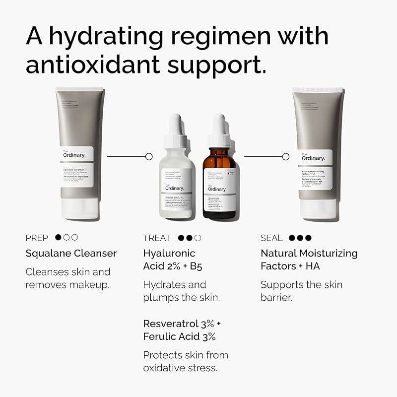 The Ordinary Resveratrol 3% + Ferulic Acid 3%, Antioxidant Serum for Anti-Aging, 1 Fl Oz - Image 5