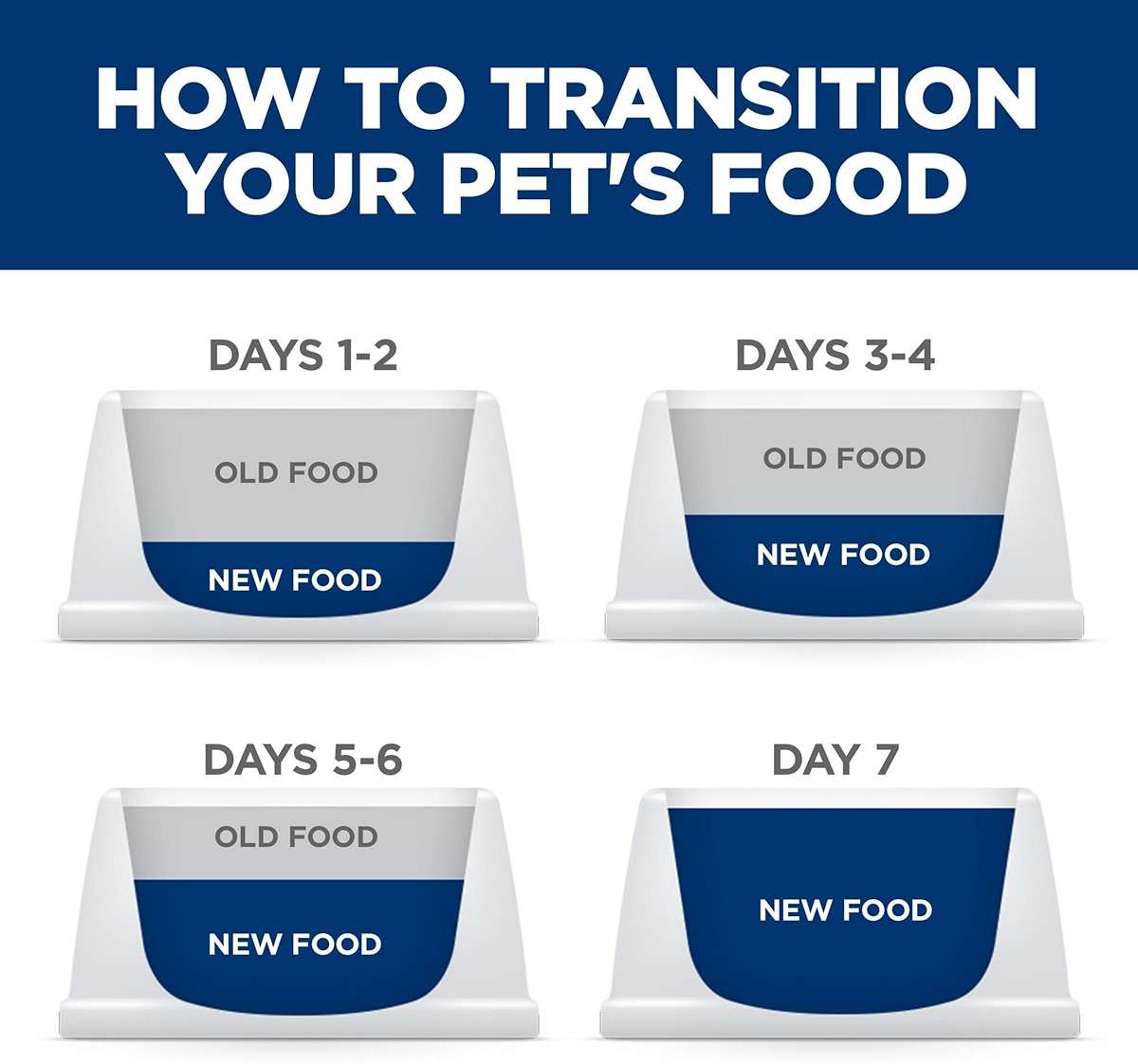 Hill's Science Diet Small & Mini, Adult 1-6, Small & Mini Breeds Premium Nutrition, Wet Dog Food, Variety Pack: Chicken & Vegetables; Salmon & Vegetables Stew, 3.5 oz Tray Variety Pack, Case of 12 - Image 8