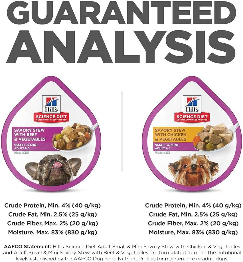 Hill's Science Diet Small & Mini, Adult 1-6, Small & Mini Breeds Premium Nutrition, Wet Dog Food, Variety Pack: Chicken & Vegetables; Salmon & Vegetables Stew, 3.5 oz Tray Variety Pack, Case of 12 - Image 10