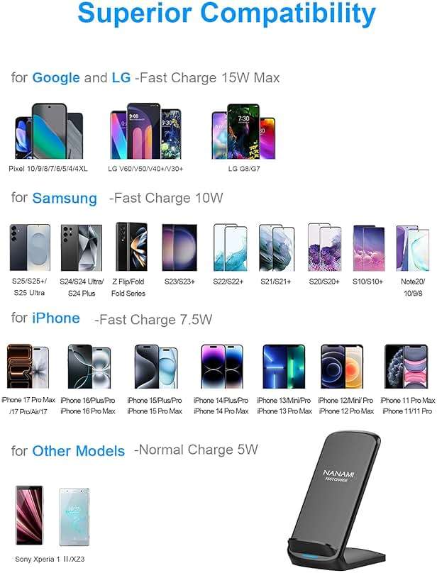 NANAMI Upgraded Fast Wireless Charger, Wireless Charging Stand Compatible with Samsung Galaxy S26/S26+/S25/S24/S23/S22/S21 & Phone Charger Dock for iPhone 17/17 Air/16/16 Plus/16 Pro/15/14/13/12 - Image 3
