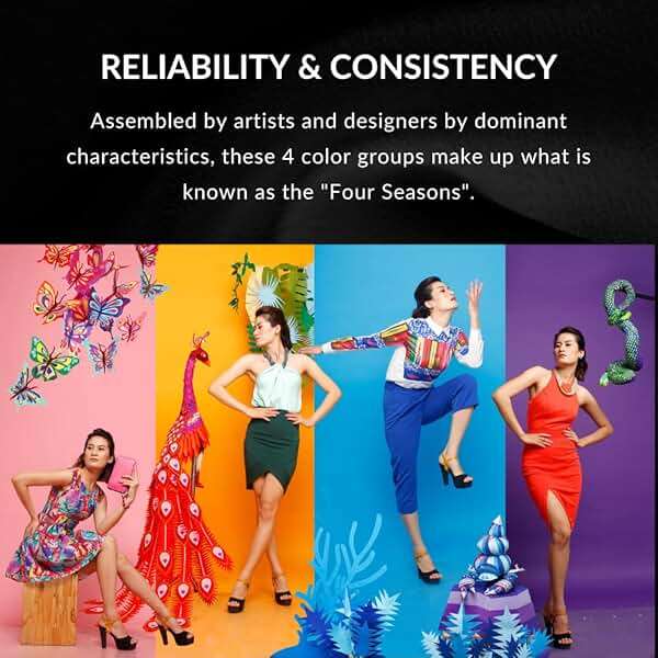 Autumn Color Fan by Color Me Beautiful, the leading authority on color analysis. Your Color Guide for clothing & accessories. The 48 very best colors for Autumns selected from millions of options - Image 7