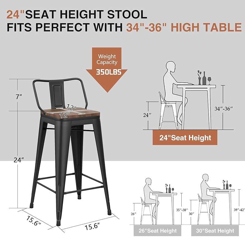 Changjie Furniture 24 Inch Bar Stools Set of 4 Industrial Metal Barstools Counter Height Bar Stool with Backs for Home Kitchen (24 inch, Black) - Image 3