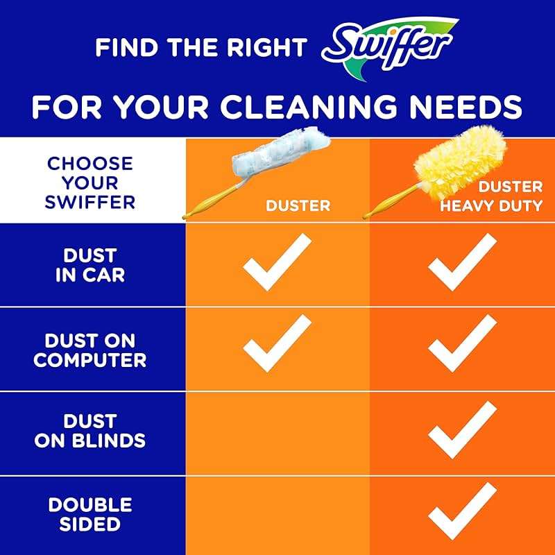 Swiffer Dusters Refill for Cleaning, Feather & Microfiber Duster Disposable Alternative, For Dusting Furniture, Blinds, Ceiling Fans, Walls, Helps Remove Allergens, Heavy Duty, Unscented, 11ct - Image 9