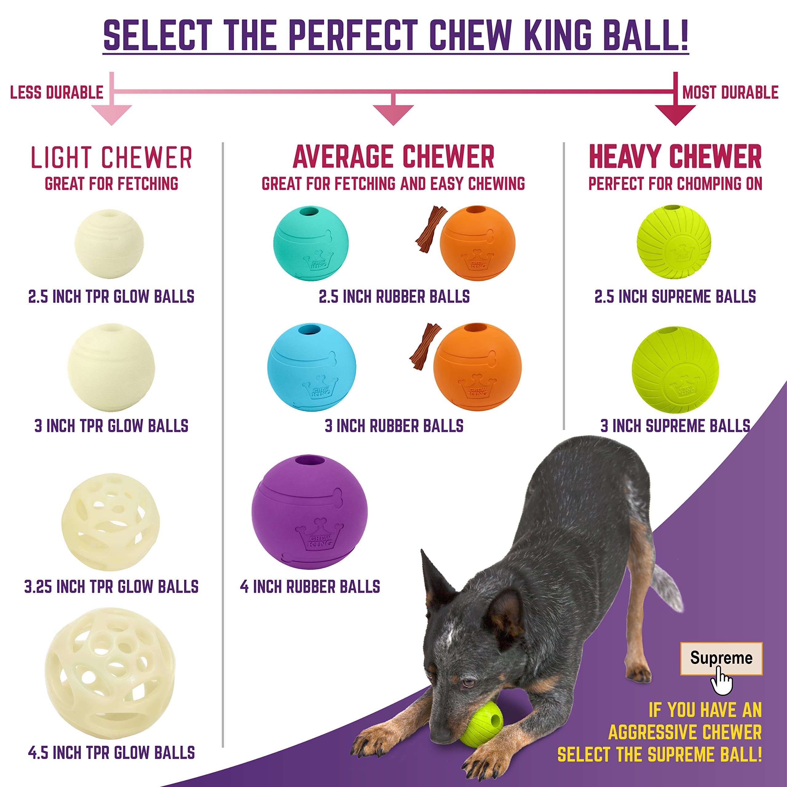 Chew King Fetch Balls Extremely Durable Natural Rubber Toy Pack of 3 - 3 inch Balls (CM-0263-CS01) - Image 3