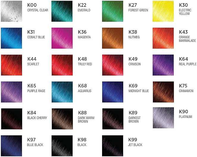 Kiss Express Semi-Permanent Hair Color 100mL (3.5 US fl.oz) (1 Count, Platinum) - Image 5