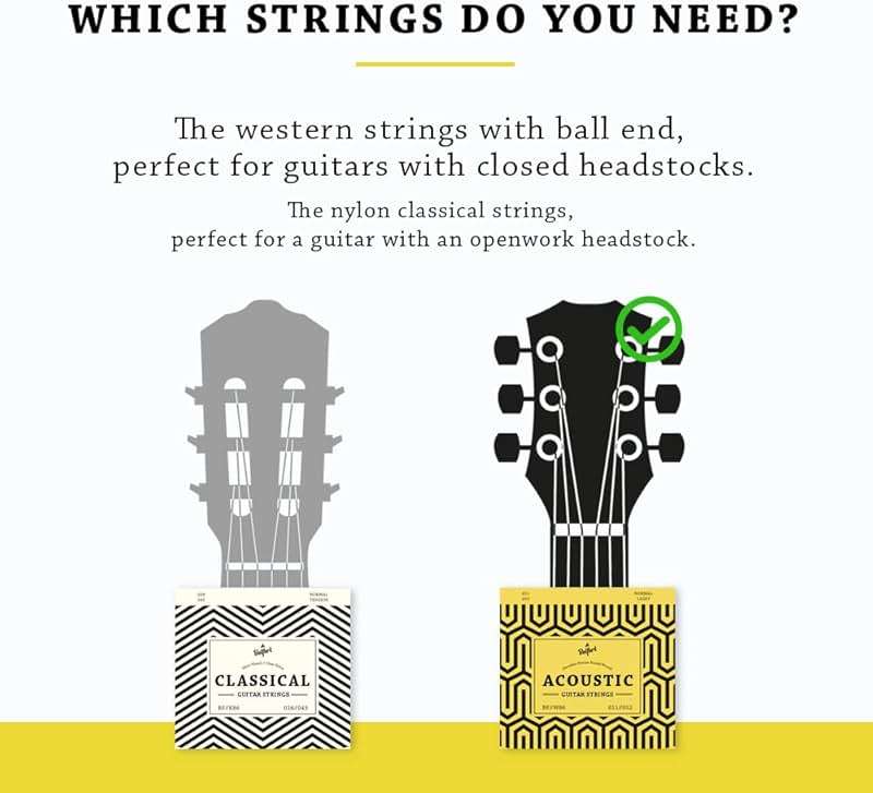 BELFORT® quality acoustic guitar strings - 6 string set - Premium coating with Phosphor Bronze (guitar strings acoustic 6 string set) BONUS: 4 Picks + 1 High E String - cuerdas para guitarra acustica - Image 6