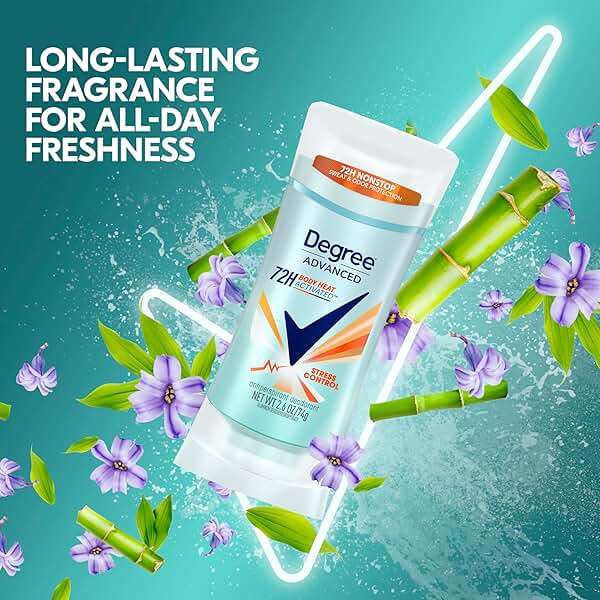 Degree Antiperspirant Deodorant Stress Control 72-Hour Sweat & Odor Protection Antiperspirant for Women with Body Heat Activated Technology 2.6 oz - Image 3