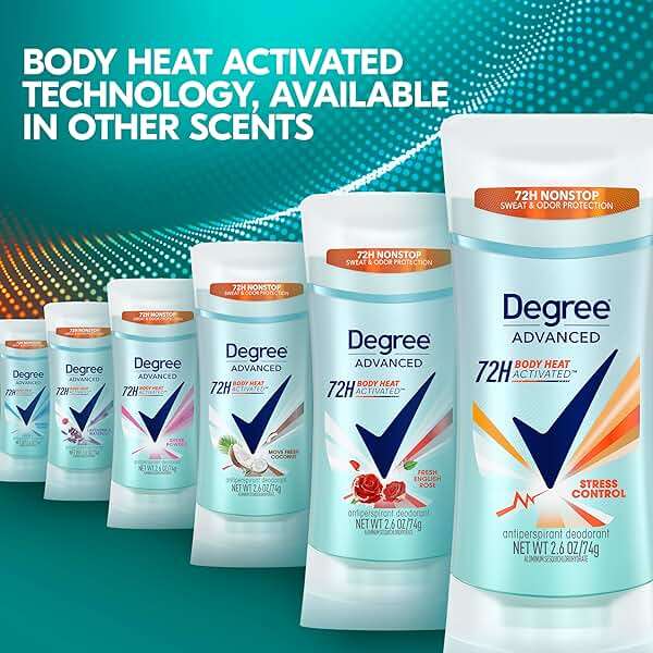 Degree Antiperspirant Deodorant Stress Control 72-Hour Sweat & Odor Protection Antiperspirant for Women with Body Heat Activated Technology 2.6 oz - Image 8