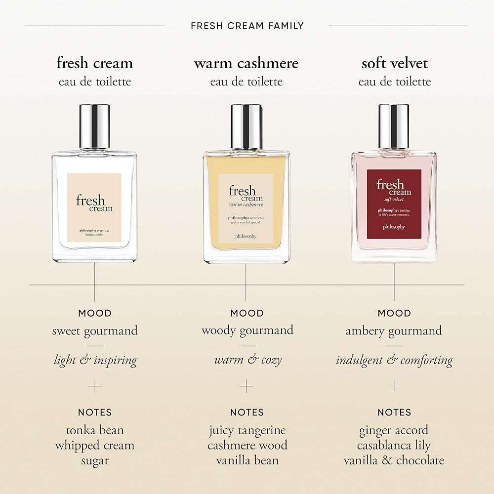 philosophy fresh cream eau de toilette - sweet & captivating women's perfume - with notes of vanilla, heliotrope & tonka bean - long lasting fragrance - Image 2