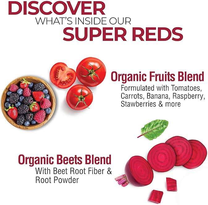 COUNTRY FARMS Super Reds, Energizing Polyphenol Superfood, 48 Super Fruits and Berries, Powerful Antioxidants and Polyphenols, Supports Energy, 20 Servings, Mixed Berry Flavor - Image 3
