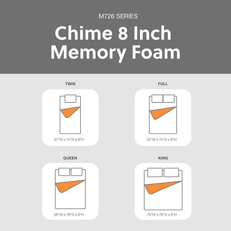 Signature Design by Ashley Queen Size Chime 8 Inch Medium Firm Gel Memory Foam Mattress with Green Tea & Charcoal Extract, Fiberglass-Free, Mattress In A Box - Image 8