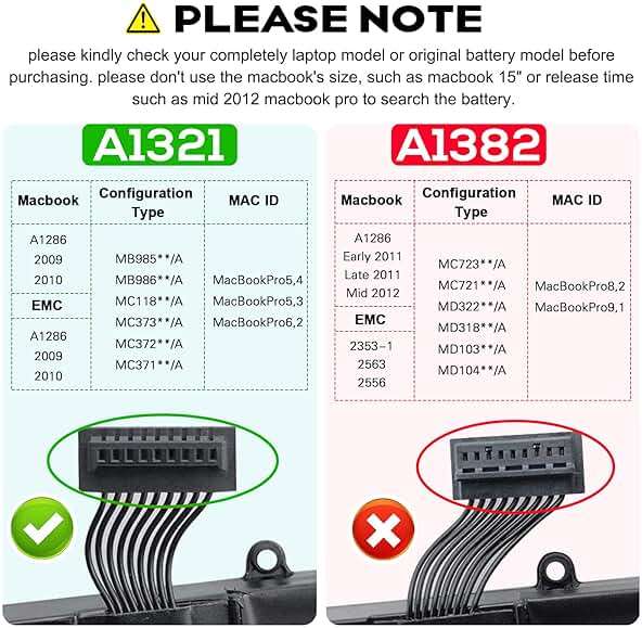 A1321 A1286 (Mid 2009 Mid 2010) Laptop Battery for MacBook Pro 15 Inch Battery A1321 A1286 MC371LL/A, MC372LL/A, MC118LL/A, MB985LL/A, MB986LL/A, MB986LL/A MC373LL/A, MC373LL/A, MB985, MB986, MC118 - Image 3