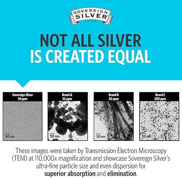 Sovereign Silver Bio-Active Silver Hydrosol for Immune Support - Colloidal Silver Liquid -10 ppm, 16oz (473mL) - Value Size - Image 5
