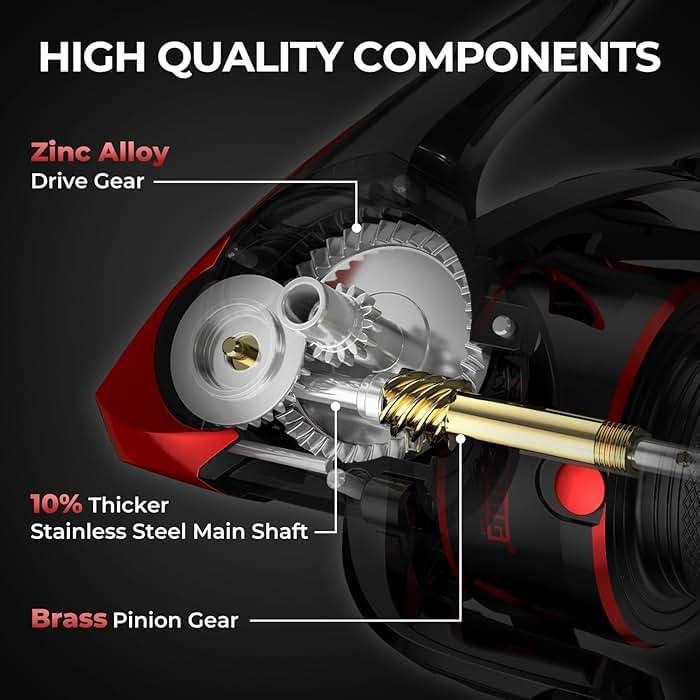 KastKing Sharky Spinning Reel – 5.2:1 & 6.2:1 Gear Ratios, Carbon Fiber Drag 33–39.5LB, 10+1 Stainless Bearings, Lightweight Nylitech Body, Oversize Shaft, for Saltwater & Freshwater - Image 9