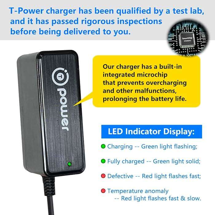 T POWER Charger for Hyperice Vyper 2.0 High-Intensity Vibrating Fitness Roller, Massage Ball & LifePro 4-Speed Vibrating Foam Roller Ac Dc Adapter Power Supply - Image 2