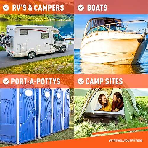 RV Toilet Paper, Septic Tank Safe-MADE IN THE USA- 8 Rolls,2-Ply 500 Sheets - Fast Dissolve Bath Tissue for Camping, Marine, RV Holding Tanks, Biodegradable - Firebelly Outfitters - Image 4