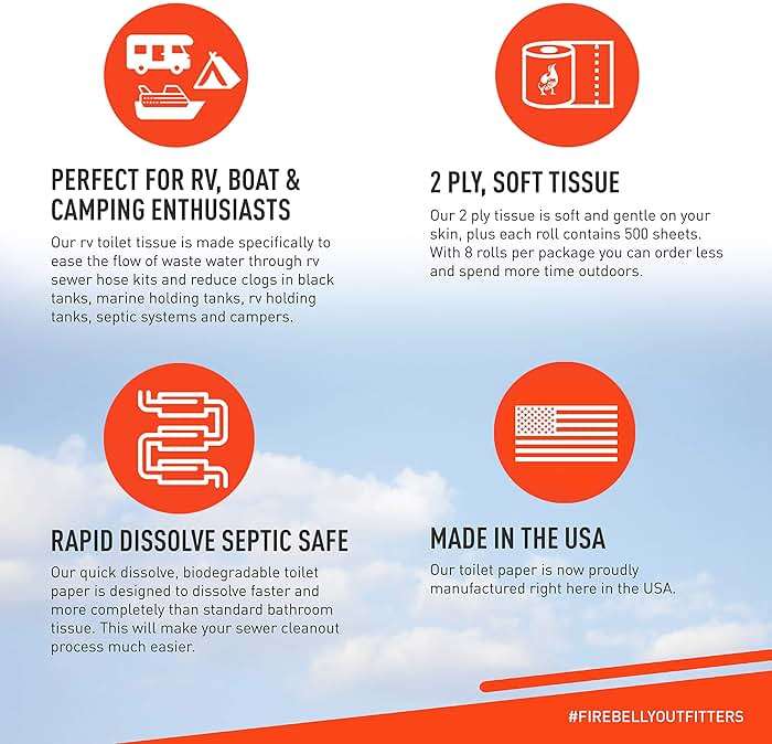 RV Toilet Paper, Septic Tank Safe-MADE IN THE USA- 8 Rolls,2-Ply 500 Sheets - Fast Dissolve Bath Tissue for Camping, Marine, RV Holding Tanks, Biodegradable - Firebelly Outfitters - Image 5