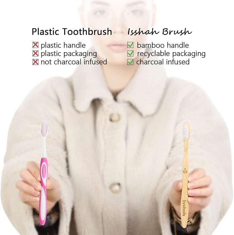 Isshah Biodegradable Eco-Friendly Natural Bamboo Charcoal Toothbrushes, FSC Certified and PETA Approved - 12 Count - Image 6