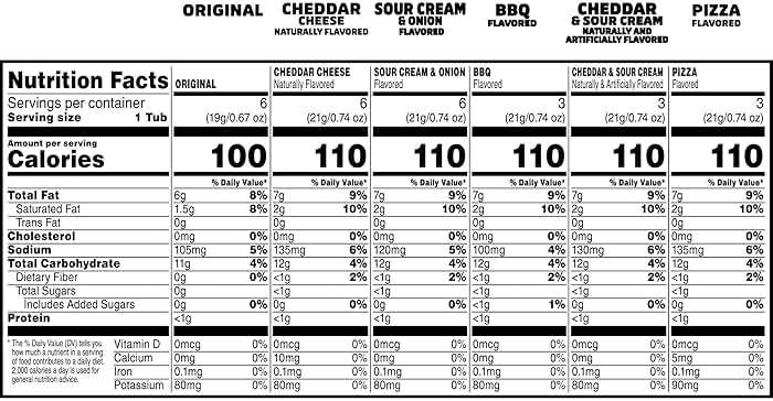 Pringles Potato Crisps Chips, Lunch Snacks, Snack Cups, Variety Pack, 19.5oz Box (27 Cups) - Image 6