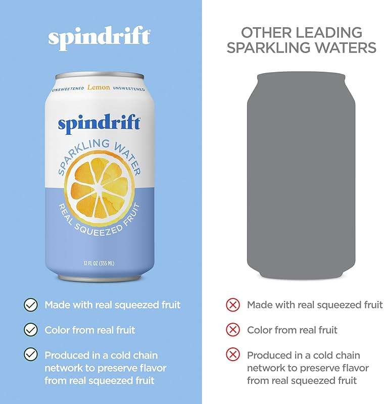 Spindrift Sparkling Water, Lemon Flavored, Made with Real Squeezed Fruit, 12 Fl Oz Cans, Pack of 24 (Only 3 Calories per Can) - Image 3