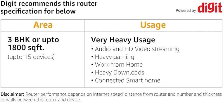 NETGEAR Nighthawk Pro Gaming XR500 Wi-Fi Router with 4 Ethernet Ports and Wireless speeds up to 2.6 Gbps, AC2600, Optimized for Low Ping - Image 8