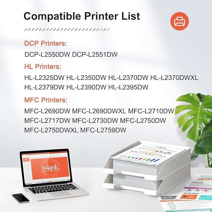 v4ink DR-730 Drum Compatible Replacement for Brother DR730 DR-730 DR760 Drum Unit for Brother HLL2325DW HLL2350DW HLL2370DW HLL2390DW HLL2395DW MFCL2690DW MFCL2710DW MFCL2717DW MFCL2750DW (NOT Toner) - Image 4