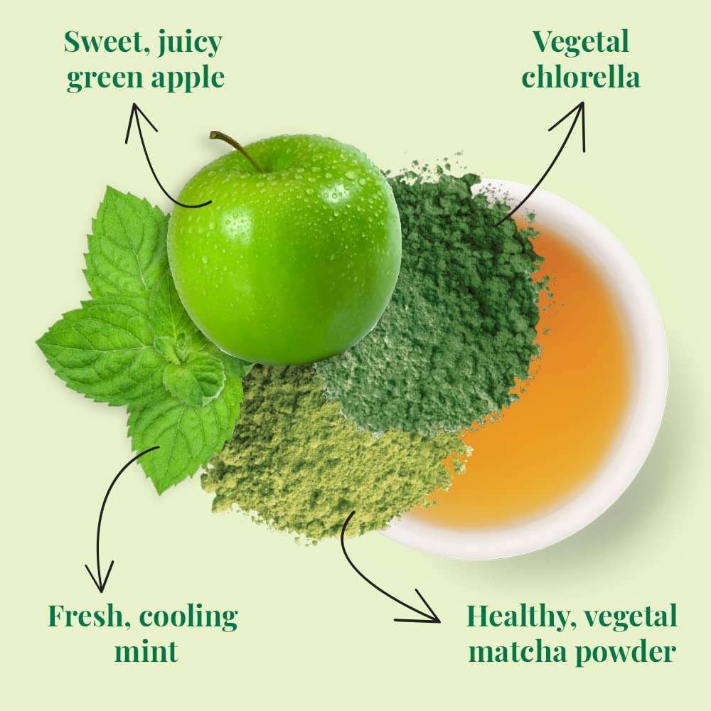 The Republic of Tea – Organic SuperGreen Detox Green Tea, 36 Tea Bags, Gluten Free - Image 6
