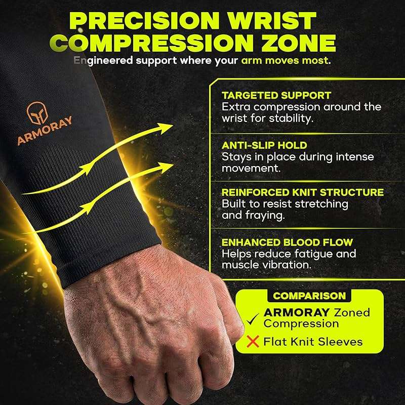 ARMORAY Arm Sleeves for Men and Women - UV Sun Protection Cooling Compression - Tattoo Cover Up Sleeve for Daily Wear & Work - Image 5