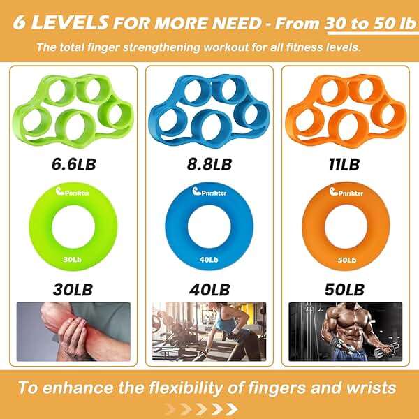 Hand Grip Strengthener, Finger Exerciser, Grip Strength Trainer (6 PCS),New Material,Forearm Grip Workout, Finger Stretcher, Relieve Wrist Pain, Carpal Tunnel - Image 2