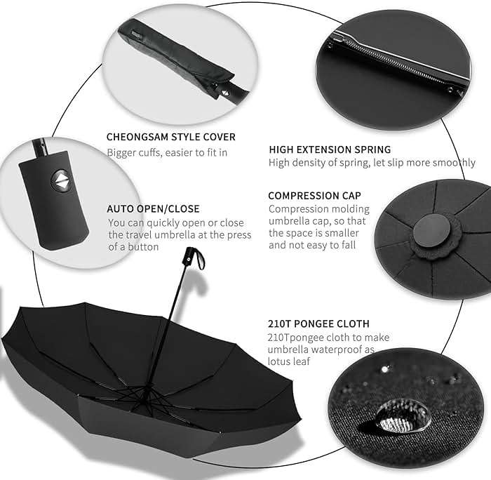 SIEPASA Compact Travel Umbrella - Windproof Auto Open/Close, Small Folding Umbrella for Rain - Lightweight & Durable with Fiberglass Frame, Waterproof Canopy - Fits Backpack, Purse, Suitcase. (Black) - Image 5