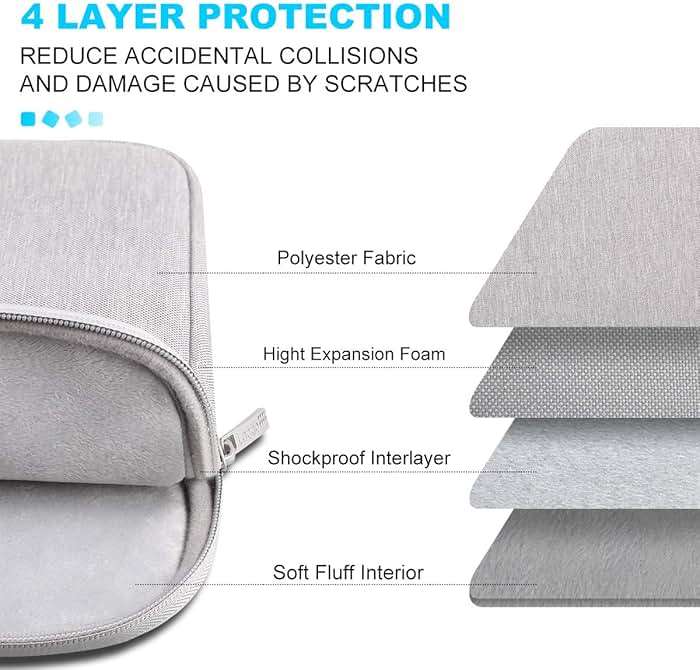 Lacdo 13 inch Laptop Sleeve Case for 13 inch MacBook Air M5 A3449 (2026), M4 A3240 2025, M3 A3113, M2 A2681, M1 A2337 | 13" MacBook Neo A18 Pro A3404 (2026) | iPad Air/Pro 13 M5 Computer Bag, Gray | M3 A3113 - Image 5